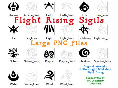 flight rising element symbols.